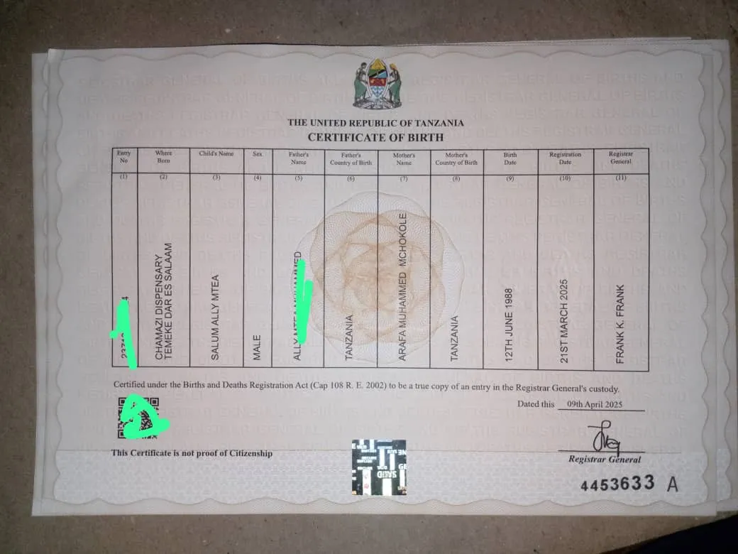 CHETI CHA KUZALIWA 