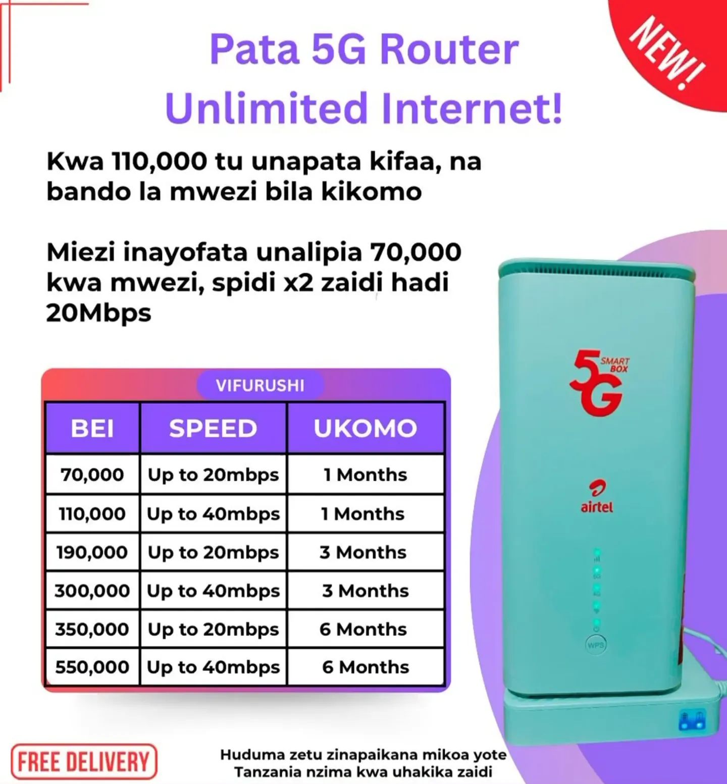 Airtel pocket WiFi 