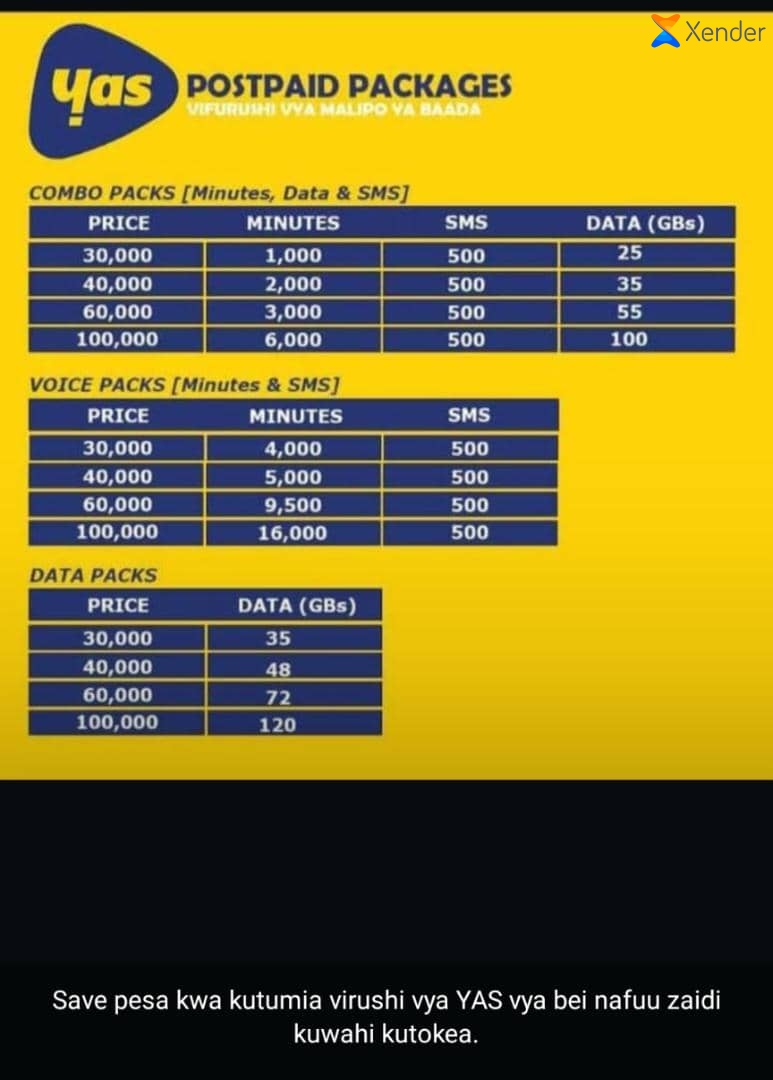Profile Image of bundles